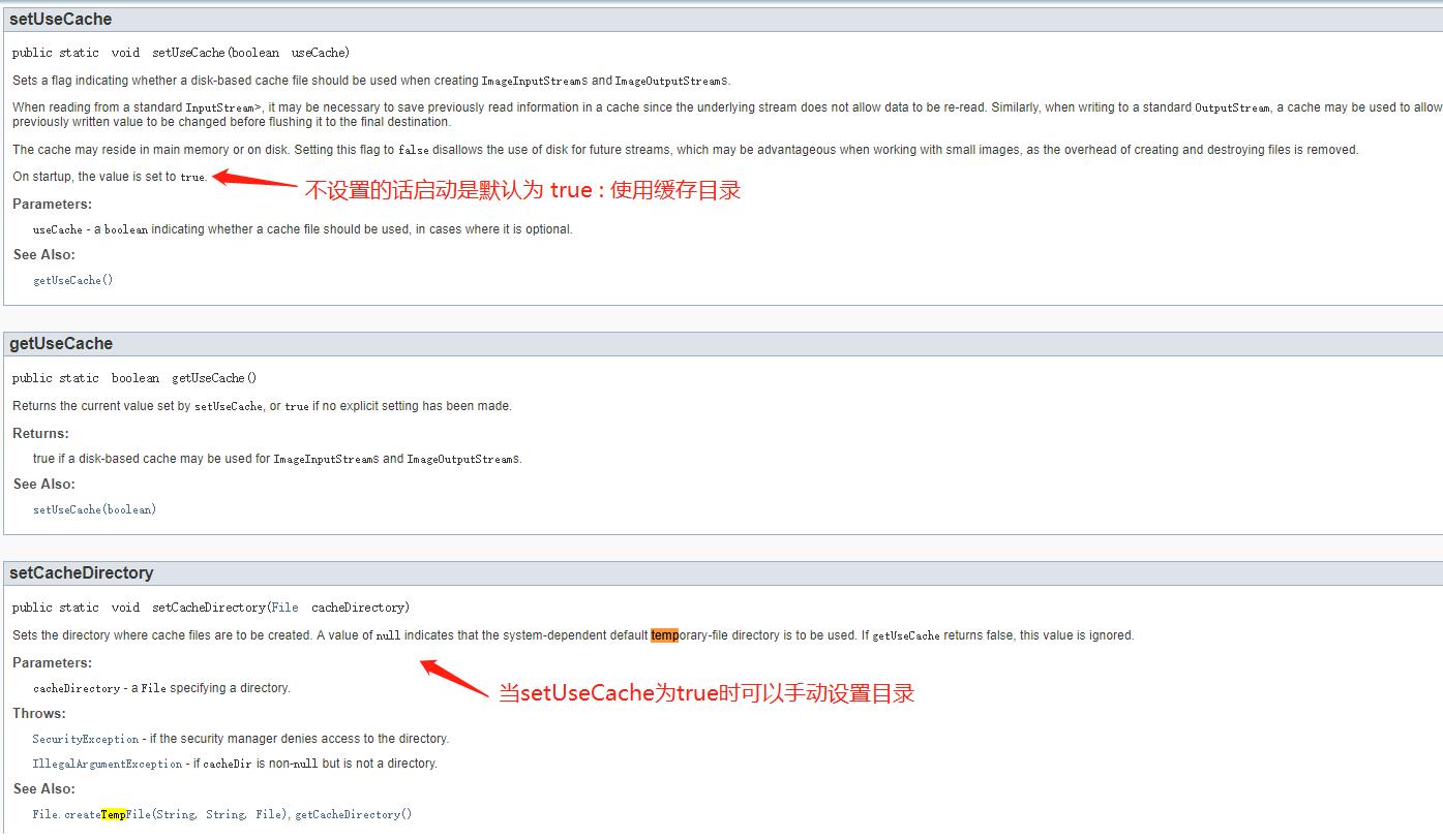 ImageIO_API_Detail